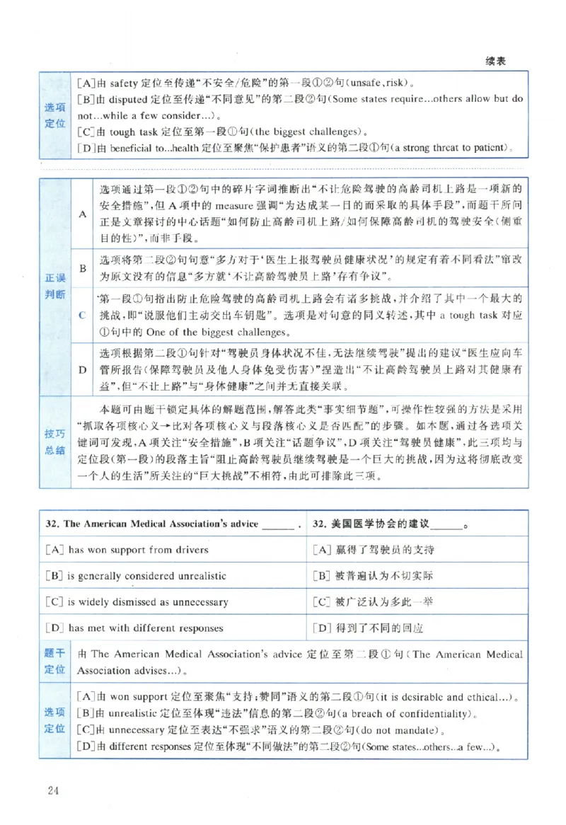 2024年考研英语二真题解析_考研真题_x_英语二真题+解析[80-25]_英语二2010-2024真题及解析_2010-2024考研英语二详解（PDF）