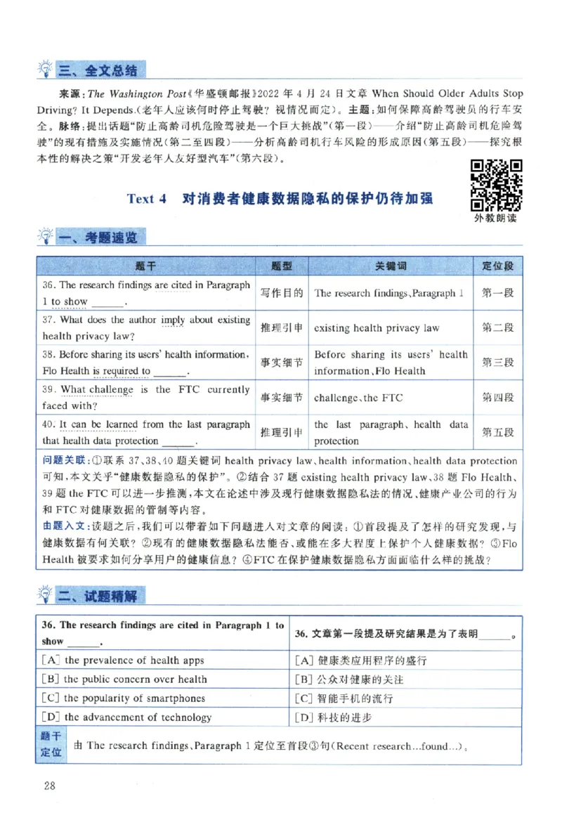 2024年考研英语二真题解析_考研真题_x_英语二真题+解析[80-25]_英语二2010-2024真题及解析_2010-2024考研英语二详解（PDF）