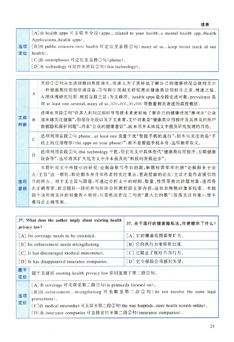 2024年考研英语二真题解析_考研真题_x_英语二真题+解析[80-25]_英语二2010-2024真题及解析_2010-2024考研英语二详解（PDF）