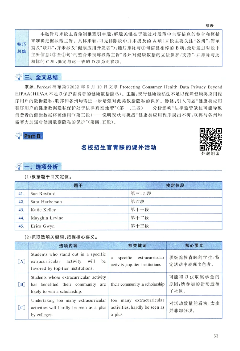2024年考研英语二真题解析_考研真题_x_英语二真题+解析[80-25]_英语二2010-2024真题及解析_2010-2024考研英语二详解（PDF）