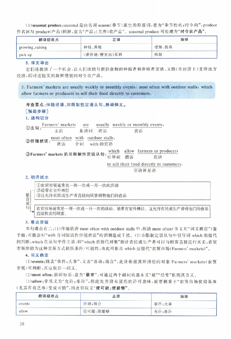 2024年考研英语二真题解析_考研真题_x_英语二真题+解析[80-25]_英语二2010-2024真题及解析_2010-2024考研英语二详解（PDF）
