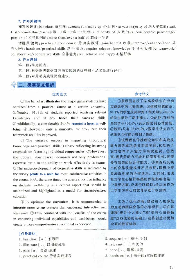 2024年考研英语二真题解析_考研真题_x_英语二真题+解析[80-25]_英语二2010-2024真题及解析_2010-2024考研英语二详解（PDF）