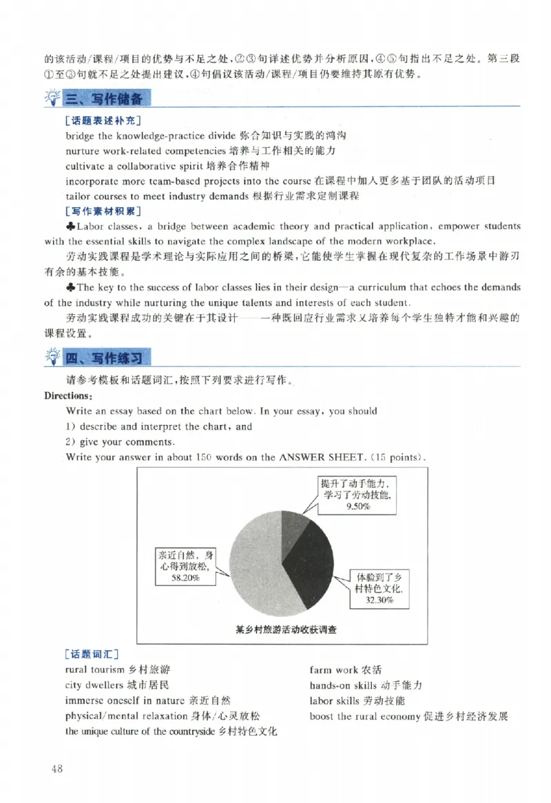 2024年考研英语二真题解析_考研真题_x_英语二真题+解析[80-25]_英语二2010-2024真题及解析_2010-2024考研英语二详解（PDF）