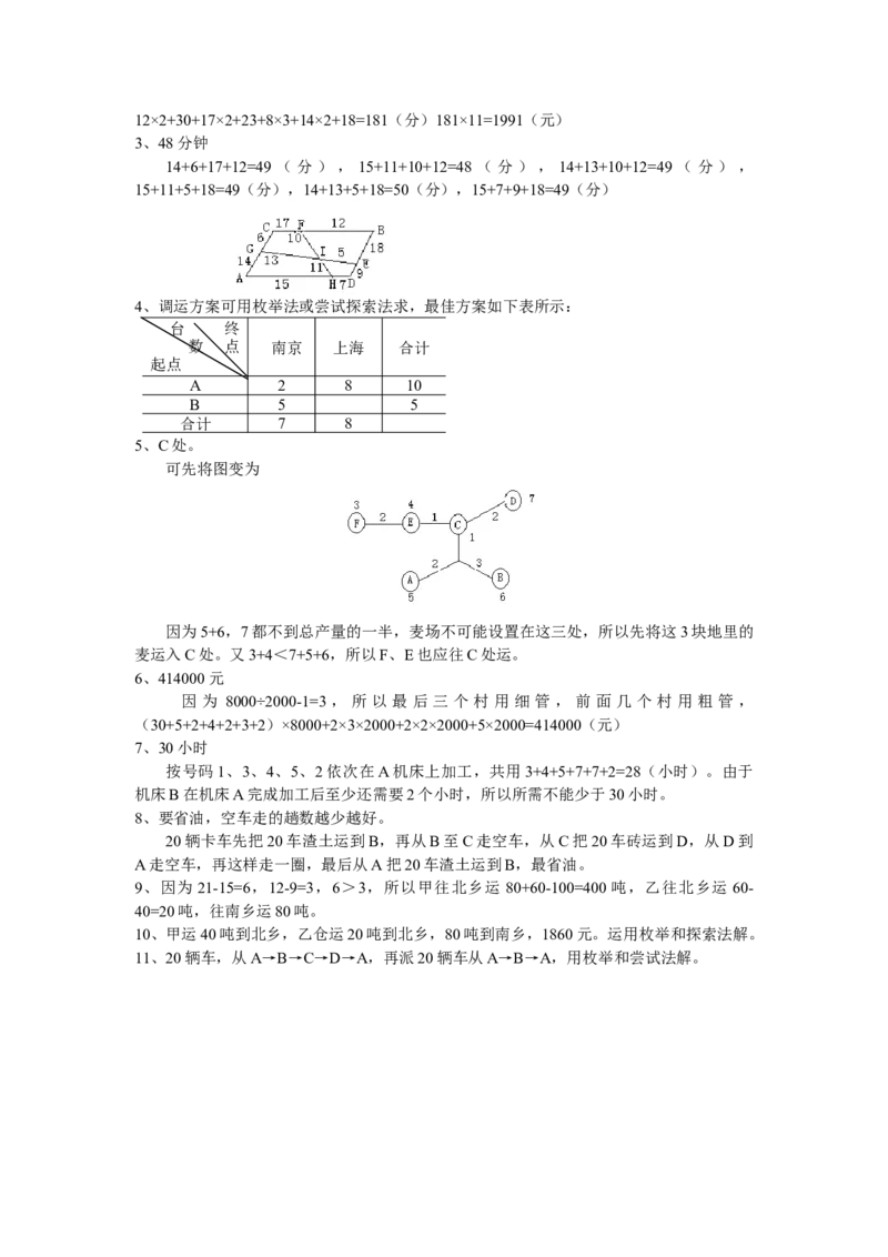 四年级下册数学奥数练习-第十讲简单规划问题全国通用（含答案）_奥数专题合集_H003小学奥数培训班课程+习题_1-6年级上下册奥数_四年级