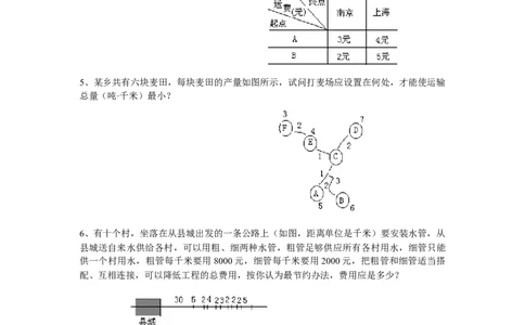 四年级下册数学奥数练习-第十讲简单规划问题全国通用（含答案）_奥数专题合集_H003小学奥数培训班课程+习题_1-6年级上下册奥数_四年级