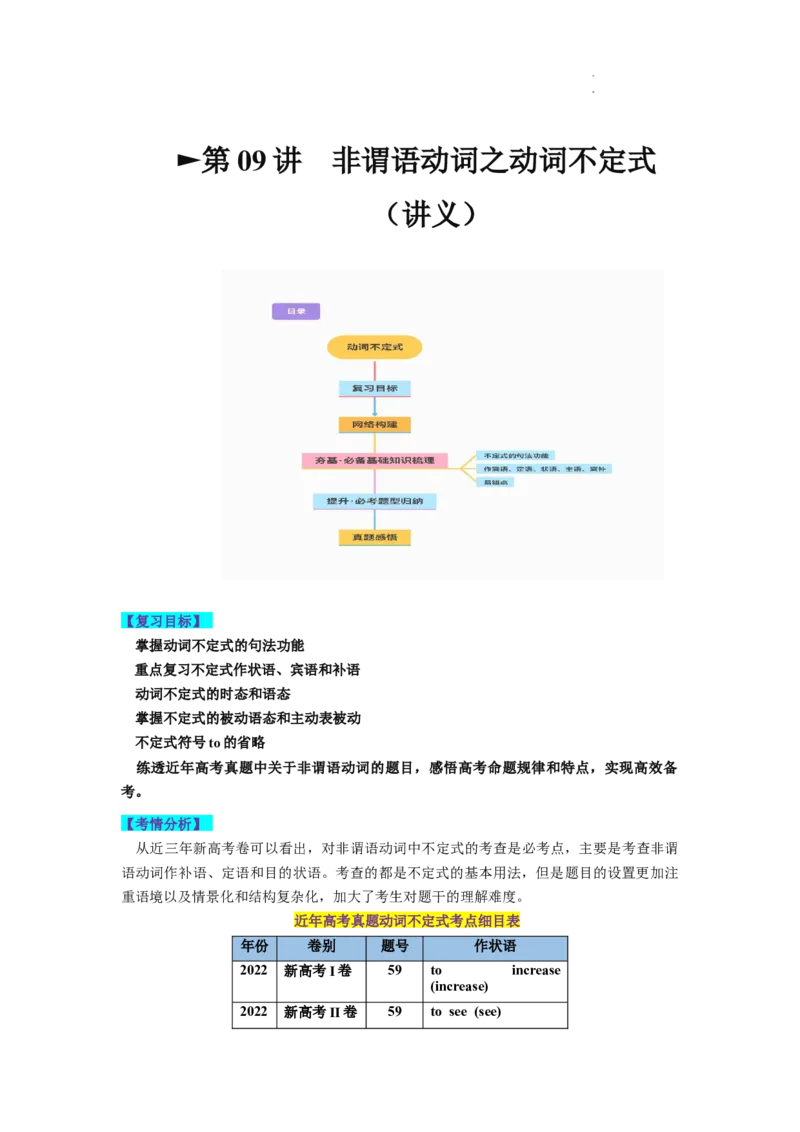 第09讲非谓语动词之动词不定式（讲义）-2024年高考英语一轮复习讲练测（新教材新高考）（解析版）_03高考英语_新高考复习资料_2024年新高考资料_一轮复习资料_第一部分语法