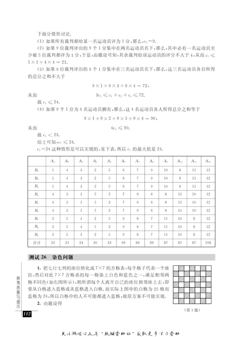奥数教程&middot;九年级能力测试_奥数专题合集_H007奥数类教辅汇总PDF_1~12年级奥数教程