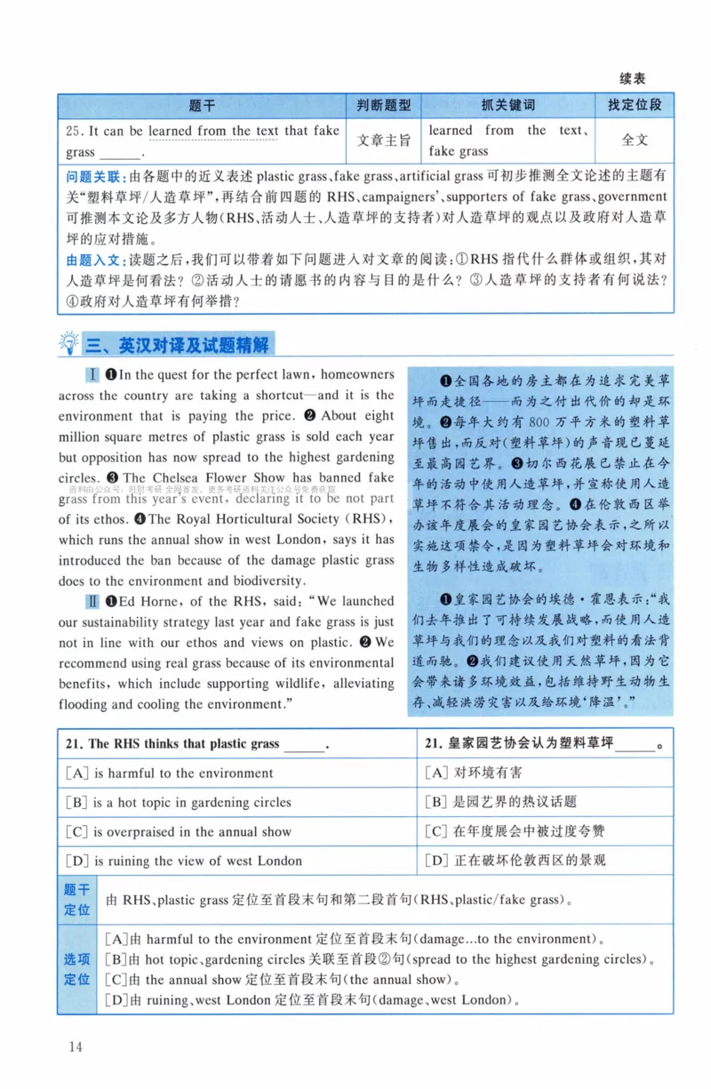 考研英语（二）真题：经典精编版（2022-2026）_27考研真题_考研英语一、二真题+解析（1994-2026）_01.真题合并版_2027考研英语（英二）