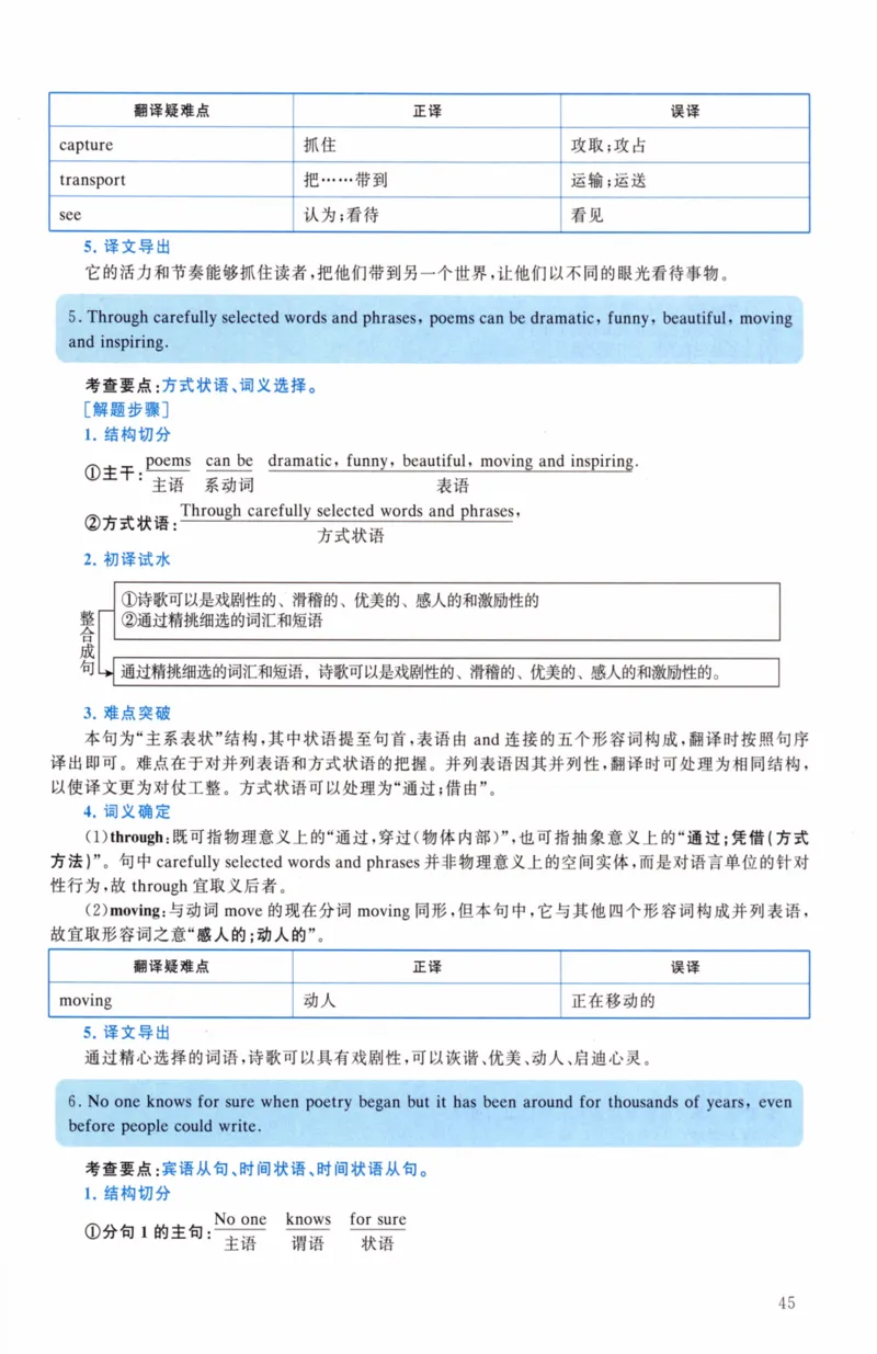 考研英语（二）真题：经典精编版（2022-2026）_27考研真题_考研英语一、二真题+解析（1994-2026）_01.真题合并版_2027考研英语（英二）