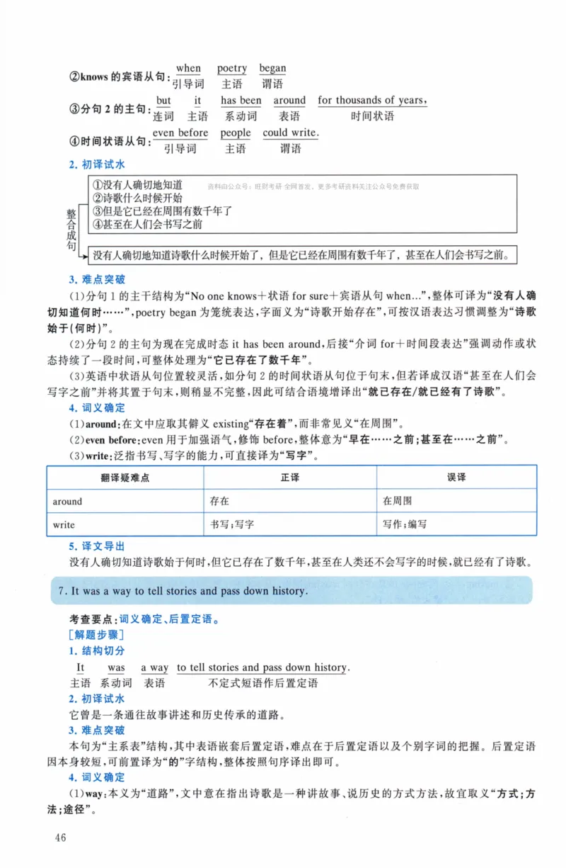 考研英语（二）真题：经典精编版（2022-2026）_27考研真题_考研英语一、二真题+解析（1994-2026）_01.真题合并版_2027考研英语（英二）