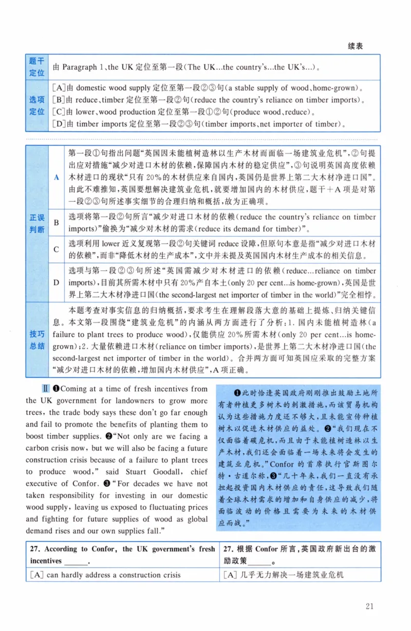 考研英语（二）真题：经典精编版（2022-2026）_27考研真题_考研英语一、二真题+解析（1994-2026）_01.真题合并版_2027考研英语（英二）