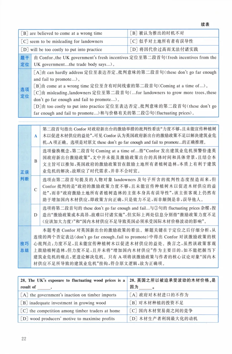 考研英语（二）真题：经典精编版（2022-2026）_27考研真题_考研英语一、二真题+解析（1994-2026）_01.真题合并版_2027考研英语（英二）