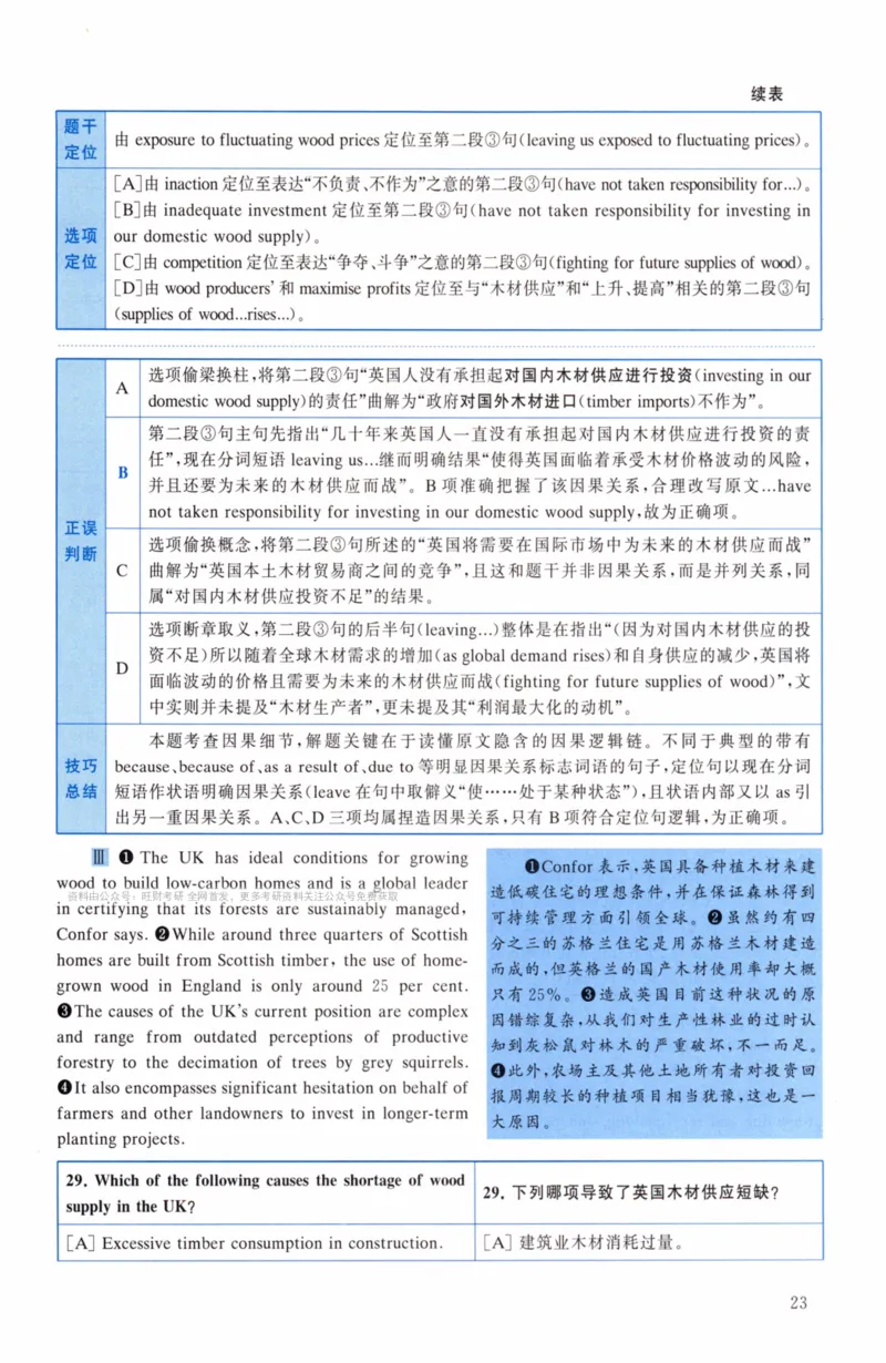 考研英语（二）真题：经典精编版（2022-2026）_27考研真题_考研英语一、二真题+解析（1994-2026）_01.真题合并版_2027考研英语（英二）