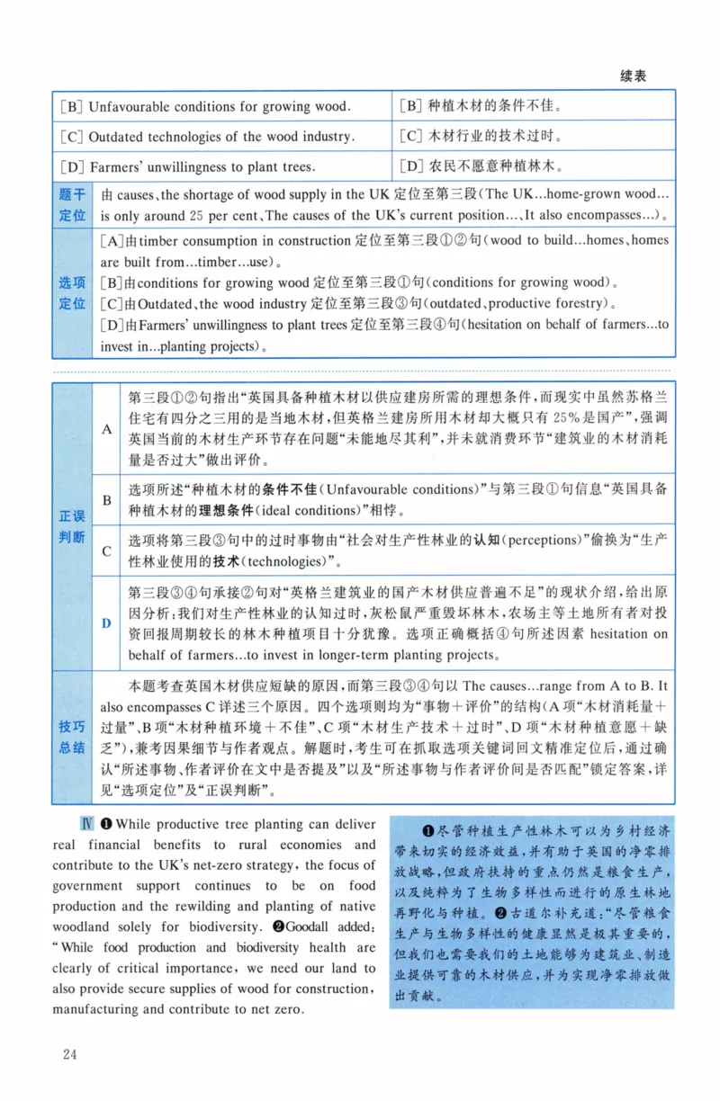 考研英语（二）真题：经典精编版（2022-2026）_27考研真题_考研英语一、二真题+解析（1994-2026）_01.真题合并版_2027考研英语（英二）
