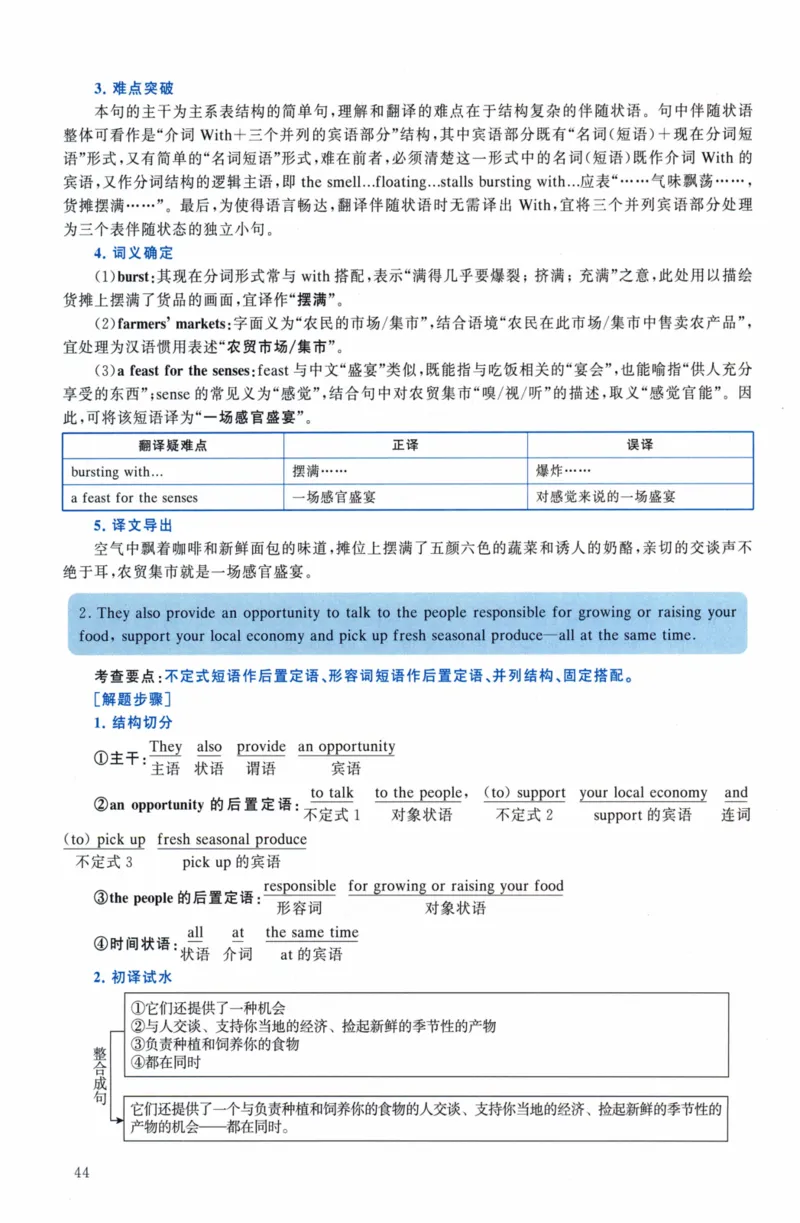 考研英语（二）真题：经典精编版（2022-2026）_27考研真题_考研英语一、二真题+解析（1994-2026）_01.真题合并版_2027考研英语（英二）