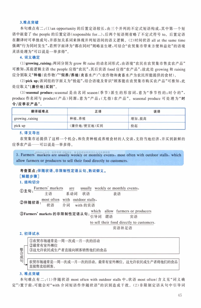 考研英语（二）真题：经典精编版（2022-2026）_27考研真题_考研英语一、二真题+解析（1994-2026）_01.真题合并版_2027考研英语（英二）