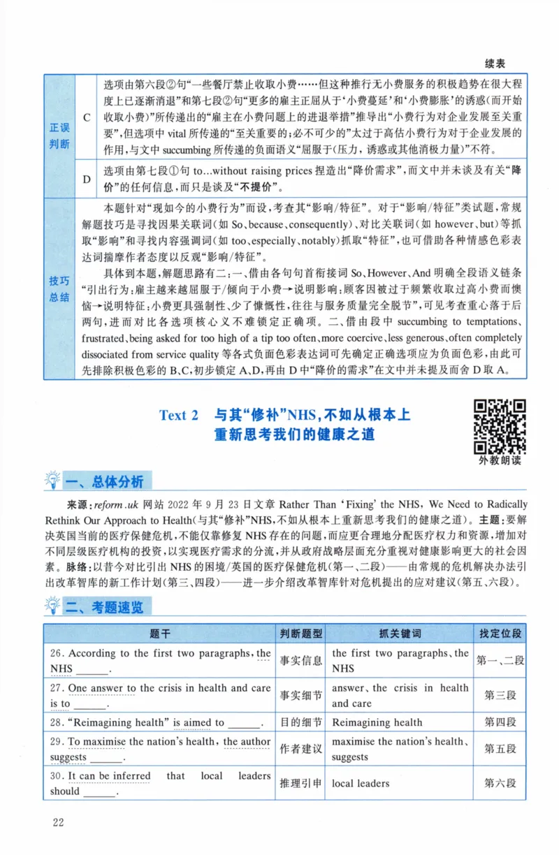 考研英语（二）真题：经典精编版（2022-2026）_27考研真题_考研英语一、二真题+解析（1994-2026）_01.真题合并版_2027考研英语（英二）
