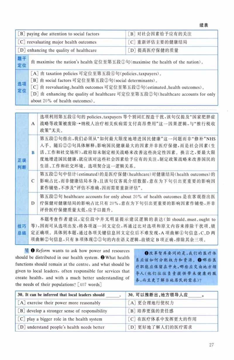 考研英语（二）真题：经典精编版（2022-2026）_27考研真题_考研英语一、二真题+解析（1994-2026）_01.真题合并版_2027考研英语（英二）