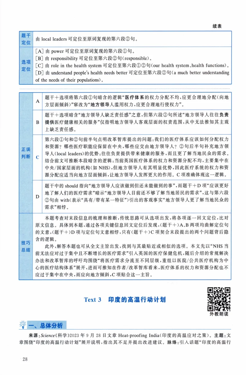 考研英语（二）真题：经典精编版（2022-2026）_27考研真题_考研英语一、二真题+解析（1994-2026）_01.真题合并版_2027考研英语（英二）