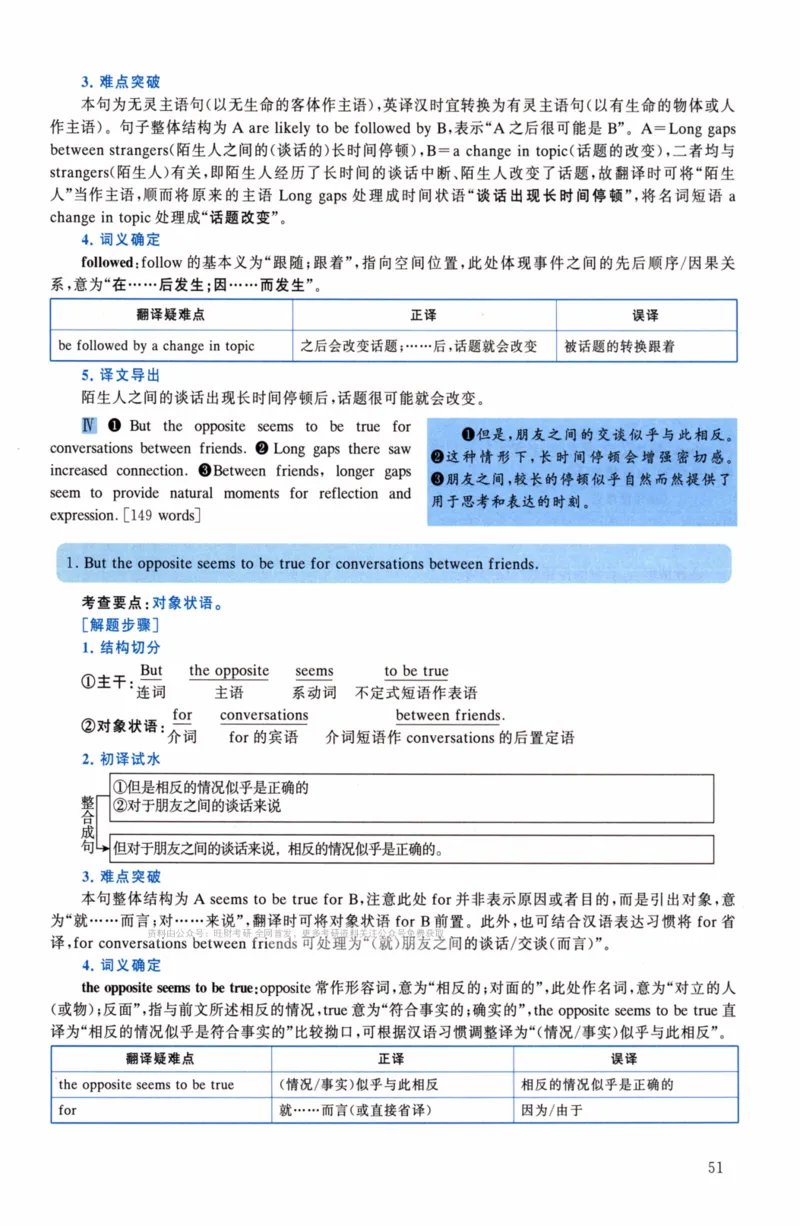 考研英语（二）真题：经典精编版（2022-2026）_27考研真题_考研英语一、二真题+解析（1994-2026）_01.真题合并版_2027考研英语（英二）
