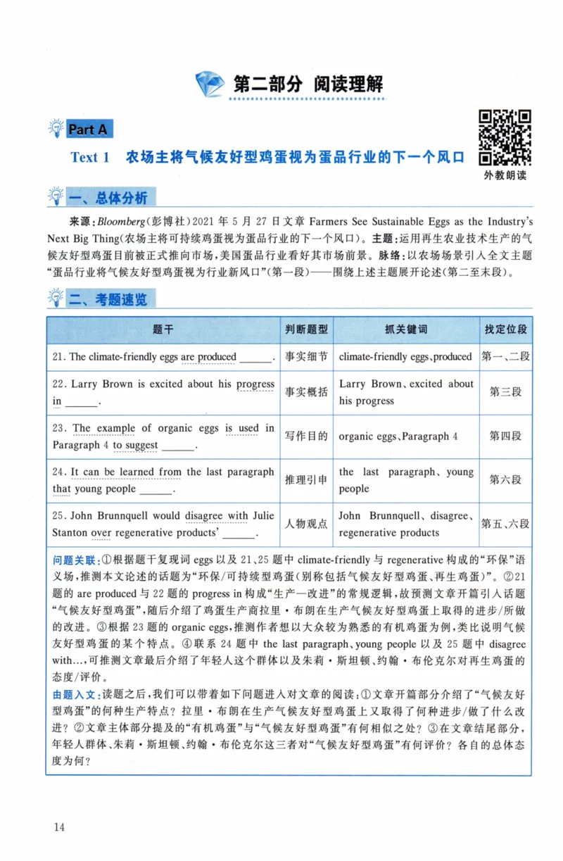 考研英语（二）真题：经典精编版（2022-2026）_27考研真题_考研英语一、二真题+解析（1994-2026）_01.真题合并版_2027考研英语（英二）