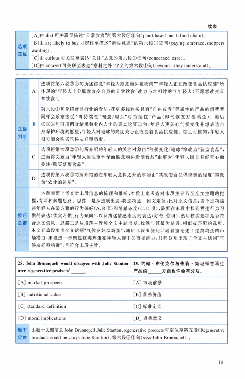 考研英语（二）真题：经典精编版（2022-2026）_27考研真题_考研英语一、二真题+解析（1994-2026）_01.真题合并版_2027考研英语（英二）
