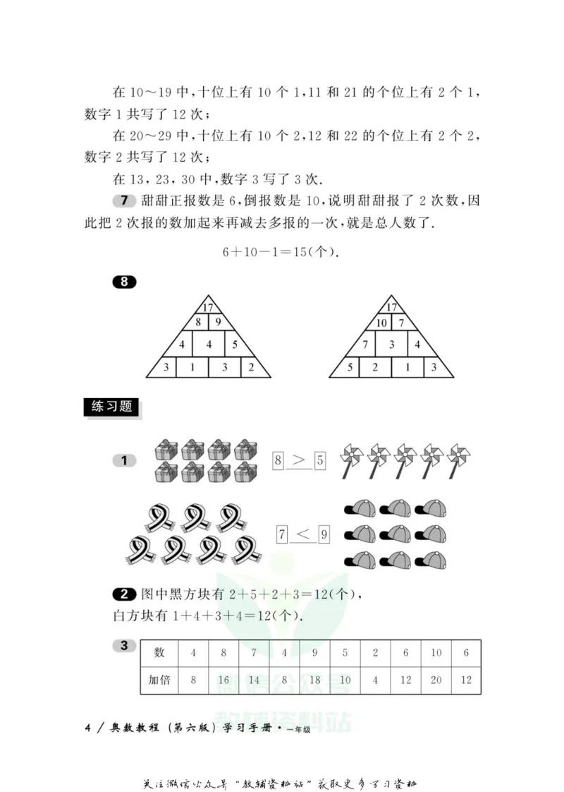奥数教程&middot;一年级学习手册_奥数专题合集_H007奥数类教辅汇总PDF_1~12年级奥数教程