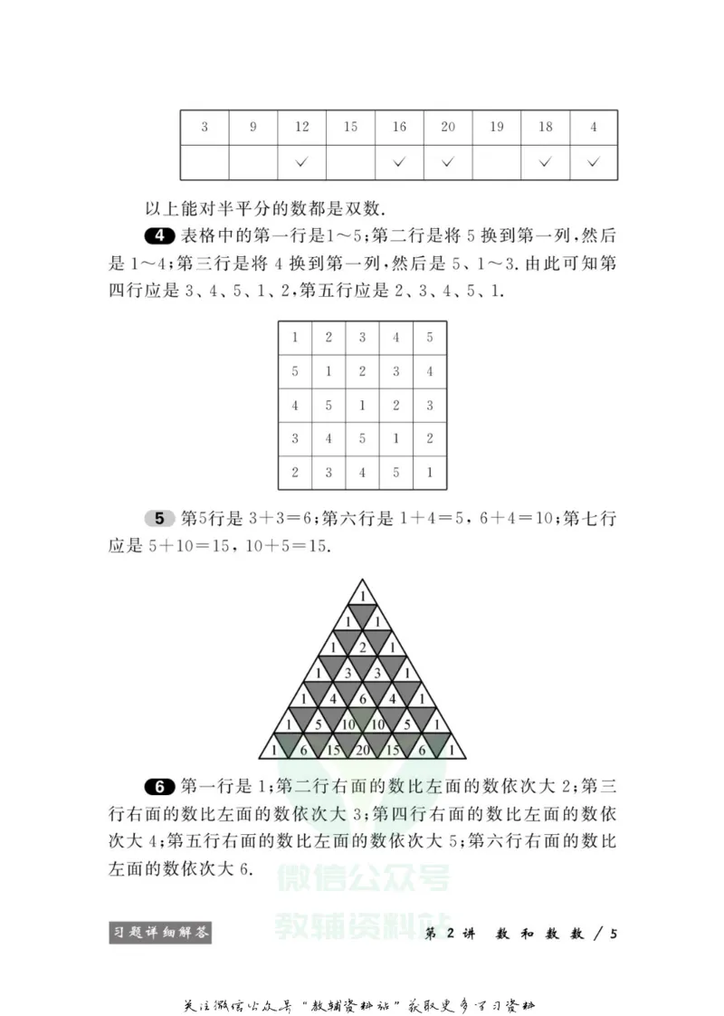 奥数教程&middot;一年级学习手册_奥数专题合集_H007奥数类教辅汇总PDF_1~12年级奥数教程