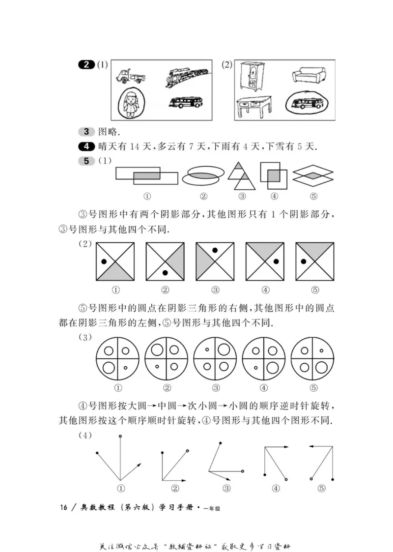 奥数教程&middot;一年级学习手册_奥数专题合集_H007奥数类教辅汇总PDF_1~12年级奥数教程