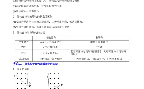 10.2磁场对运动电荷的作用（讲）--2023年高考物理一轮复习讲练测（全国通用）（原卷版）_04高考物理_通用版（老高考）复习资料_2023年复习资料_一轮复习