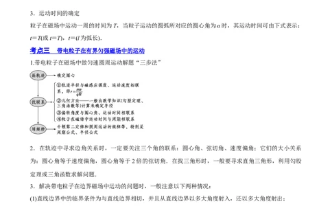 10.2磁场对运动电荷的作用（讲）--2023年高考物理一轮复习讲练测（全国通用）（原卷版）_04高考物理_通用版（老高考）复习资料_2023年复习资料_一轮复习