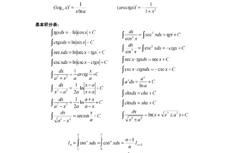 考研数学公式大全(高清版)_27考研真题_考研数学一、二、三历年真题+考研数学资料（1994-2026）_考研数学公式大全