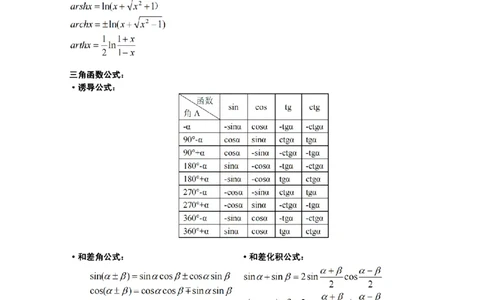 考研数学公式大全(高清版)_27考研真题_考研数学一、二、三历年真题+考研数学资料（1994-2026）_考研数学公式大全
