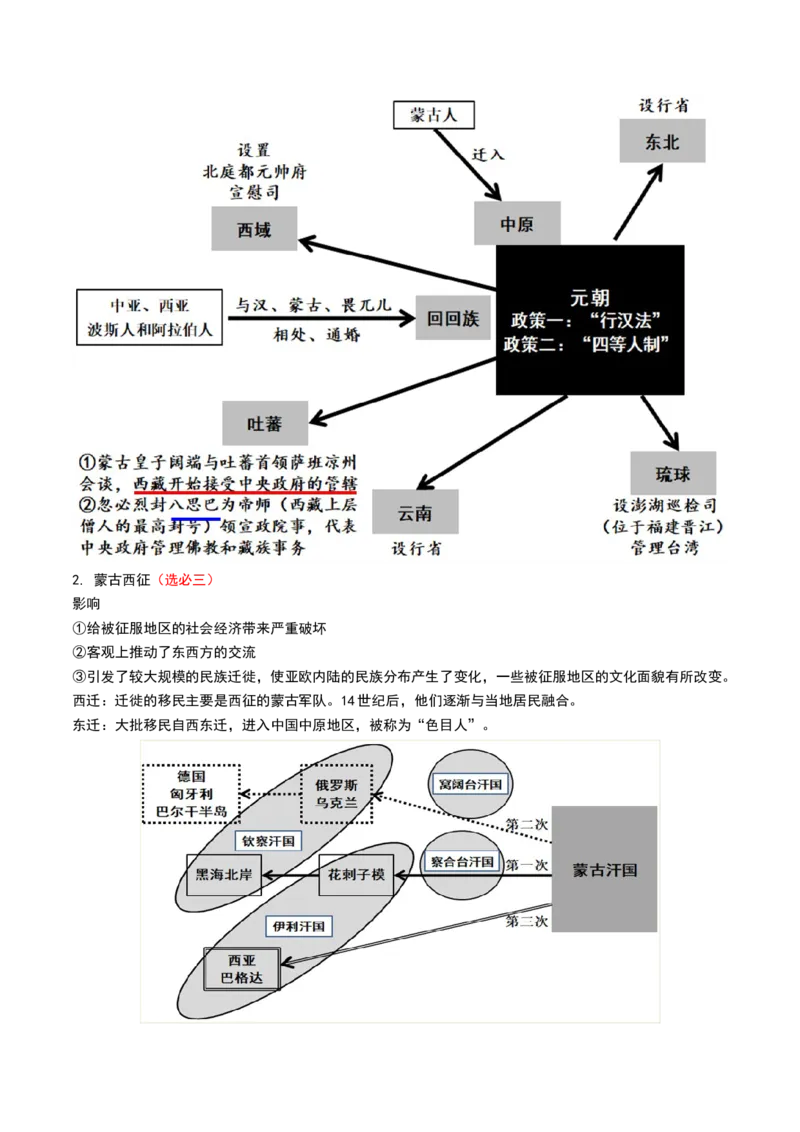 第06讲两宋的政治和军事及辽夏金元的统治（原卷版）_07高考历史_新高考复习资料_2024年新高考复习资料_一轮复习资料_完2024年高考历史一轮复习讲练测(课件+讲义+练习)（新高考）_708