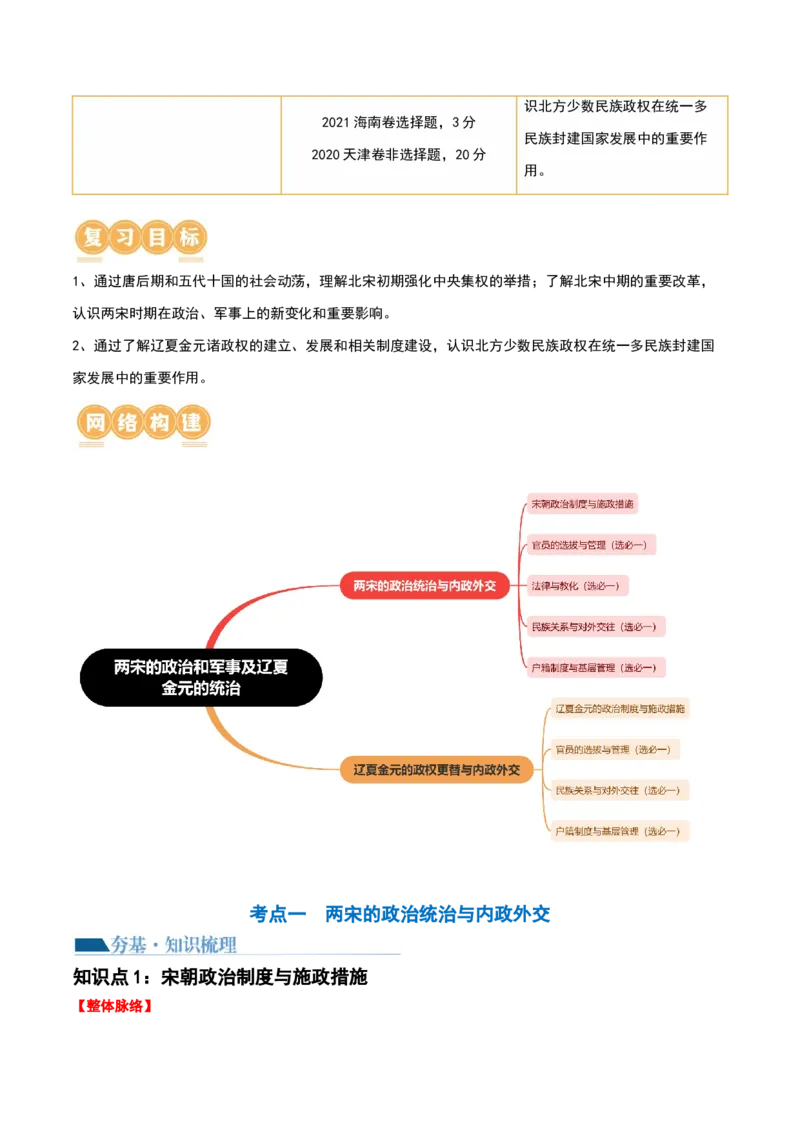 第06讲两宋的政治和军事及辽夏金元的统治（原卷版）_07高考历史_新高考复习资料_2024年新高考复习资料_一轮复习资料_完2024年高考历史一轮复习讲练测(课件+讲义+练习)（新高考）_708
