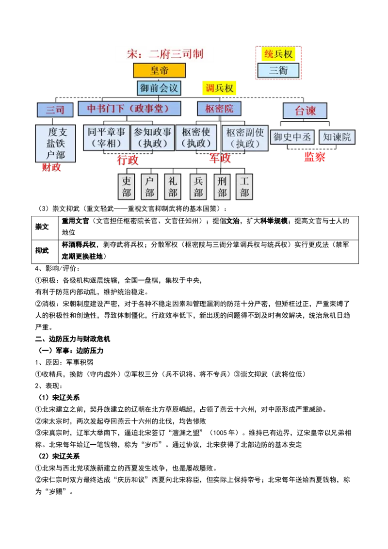 第06讲两宋的政治和军事及辽夏金元的统治（原卷版）_07高考历史_新高考复习资料_2024年新高考复习资料_一轮复习资料_完2024年高考历史一轮复习讲练测(课件+讲义+练习)（新高考）_708