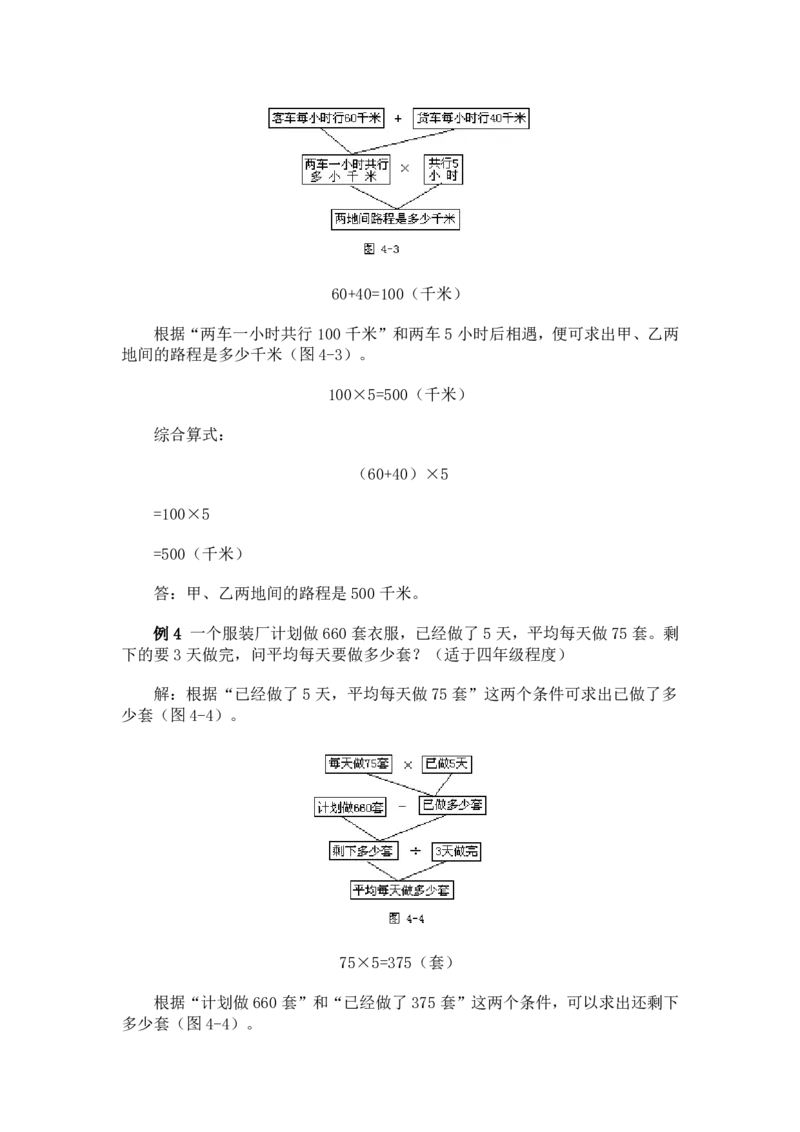 小学数学奥数方法讲义40讲_奥数专题合集_H003小学奥数培训班课程+习题_1-6年级上下册奥数