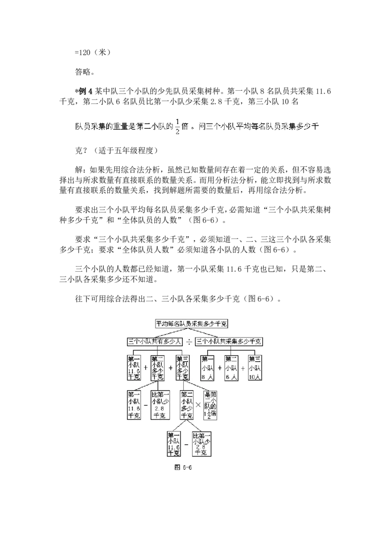 小学数学奥数方法讲义40讲_奥数专题合集_H003小学奥数培训班课程+习题_1-6年级上下册奥数
