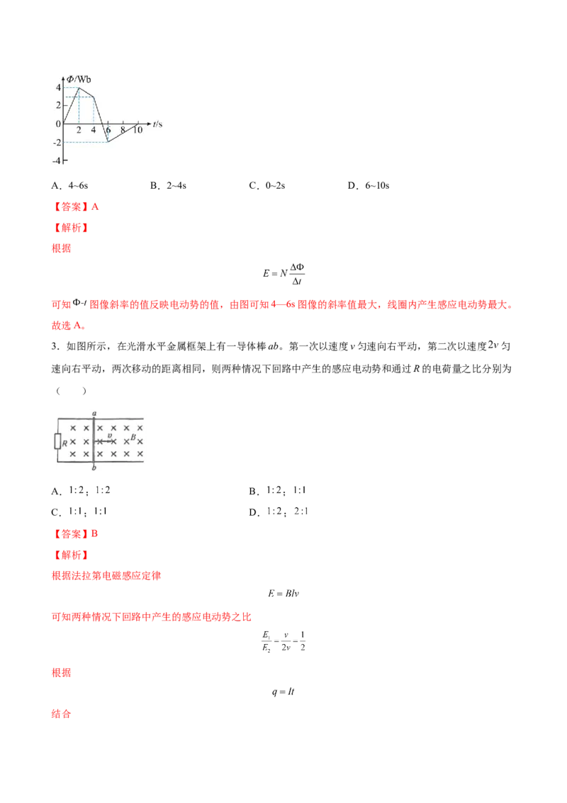 11.3电磁感应的电路、图像及动力学问（练）--2023年高考物理一轮复习讲练测（全国通用）（解析版）_04高考物理_通用版（老高考）复习资料_2023年复习资料_一轮复习