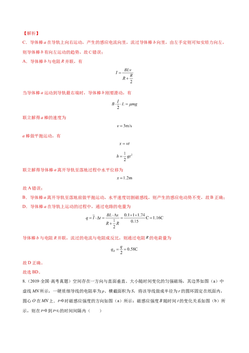11.3电磁感应的电路、图像及动力学问（练）--2023年高考物理一轮复习讲练测（全国通用）（解析版）_04高考物理_通用版（老高考）复习资料_2023年复习资料_一轮复习