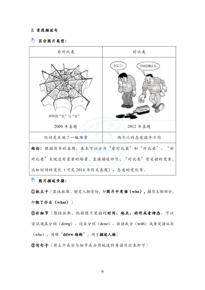 英语一大作文模板教程_考研英语+作文模板_考研英语作文模版_2.Zachary的英语视界_25考研英语一作文模版教程_1.英语一大作文模板教程