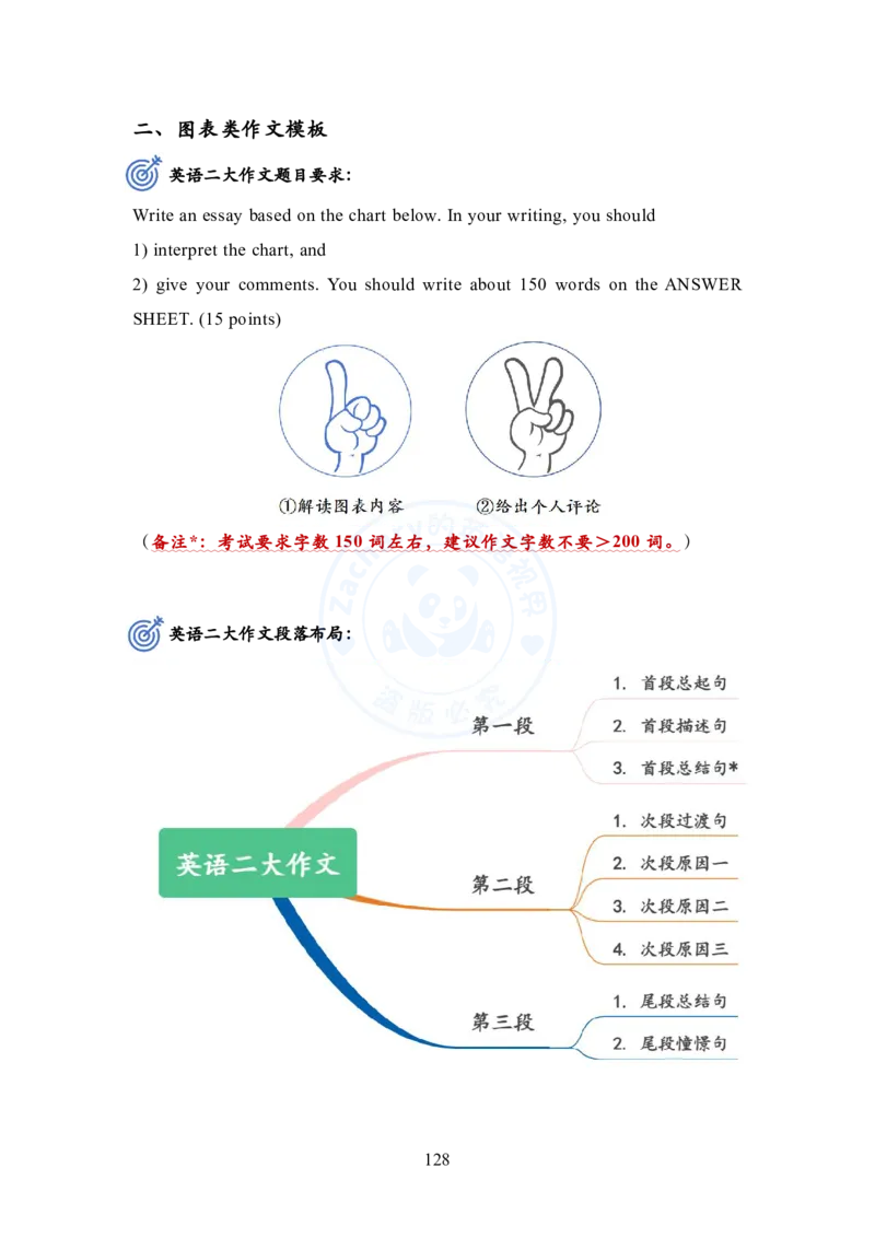 英语一大作文模板教程_考研英语+作文模板_考研英语作文模版_2.Zachary的英语视界_25考研英语一作文模版教程_1.英语一大作文模板教程