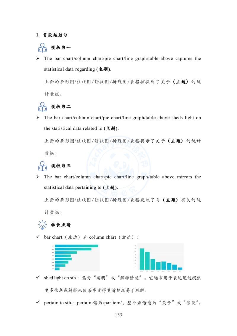 英语一大作文模板教程_考研英语+作文模板_考研英语作文模版_2.Zachary的英语视界_25考研英语一作文模版教程_1.英语一大作文模板教程