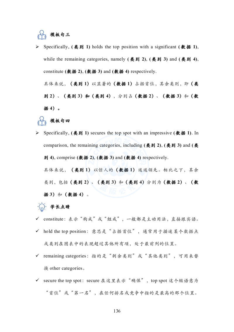 英语一大作文模板教程_考研英语+作文模板_考研英语作文模版_2.Zachary的英语视界_25考研英语一作文模版教程_1.英语一大作文模板教程