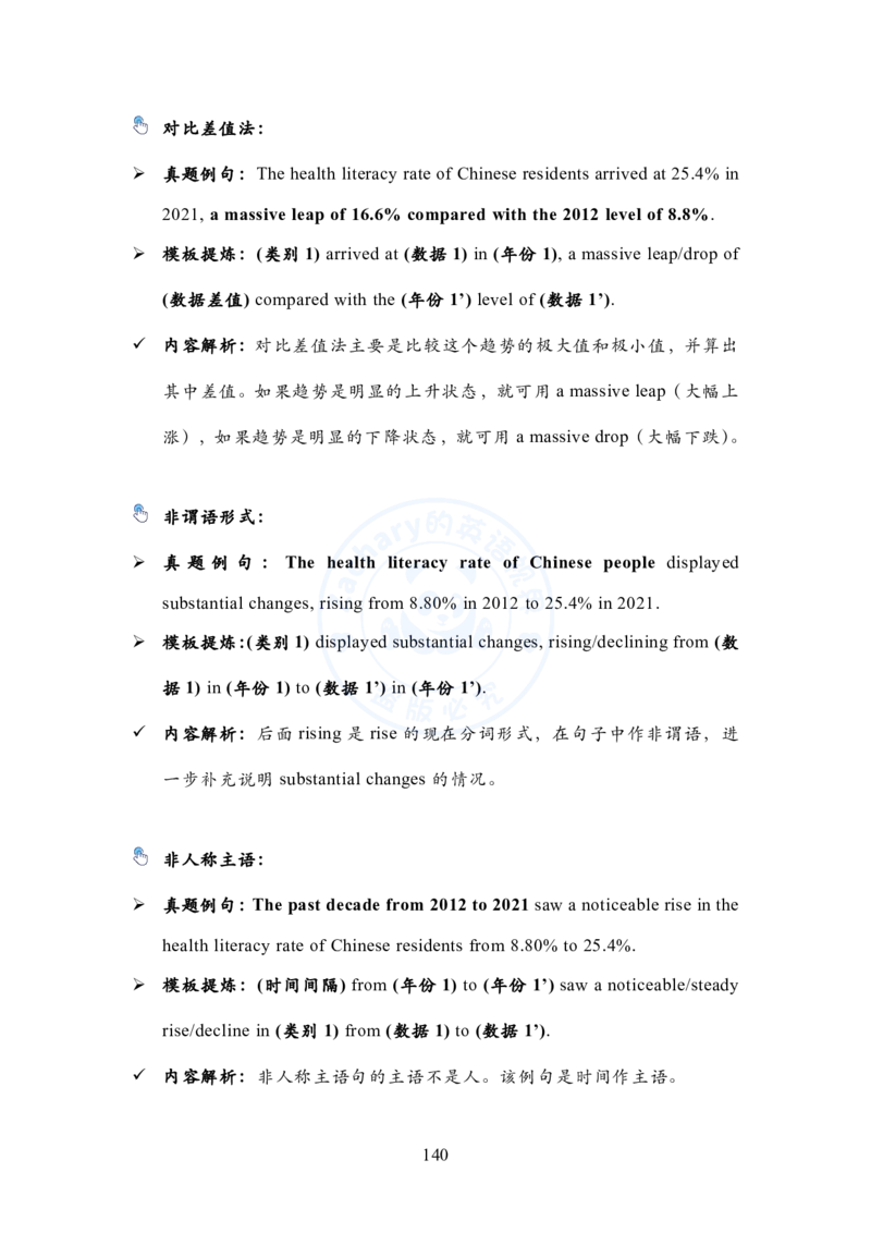 英语一大作文模板教程_考研英语+作文模板_考研英语作文模版_2.Zachary的英语视界_25考研英语一作文模版教程_1.英语一大作文模板教程