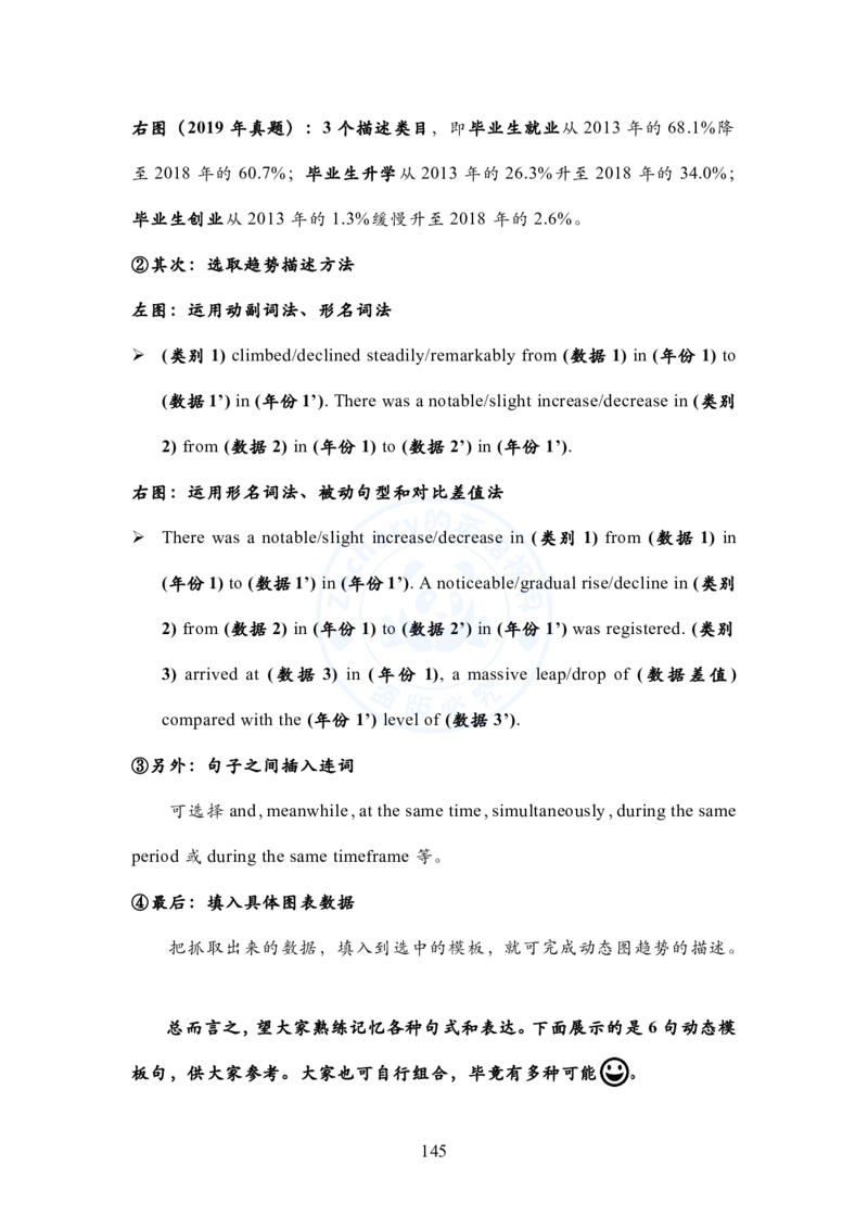 英语一大作文模板教程_考研英语+作文模板_考研英语作文模版_2.Zachary的英语视界_25考研英语一作文模版教程_1.英语一大作文模板教程