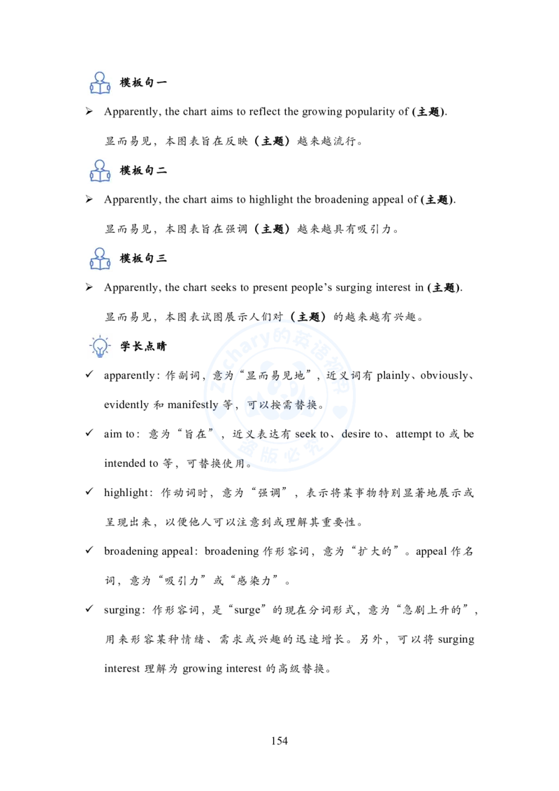 英语一大作文模板教程_考研英语+作文模板_考研英语作文模版_2.Zachary的英语视界_25考研英语一作文模版教程_1.英语一大作文模板教程
