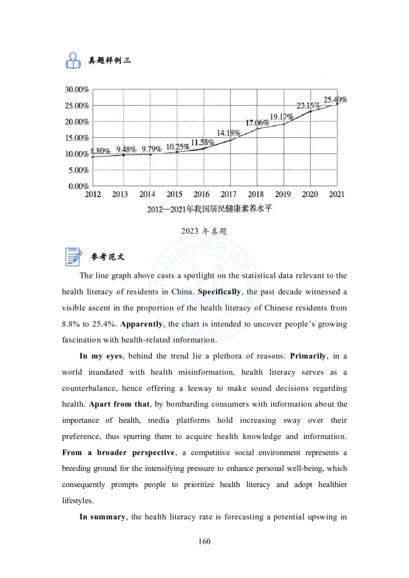 英语一大作文模板教程_考研英语+作文模板_考研英语作文模版_2.Zachary的英语视界_25考研英语一作文模版教程_1.英语一大作文模板教程