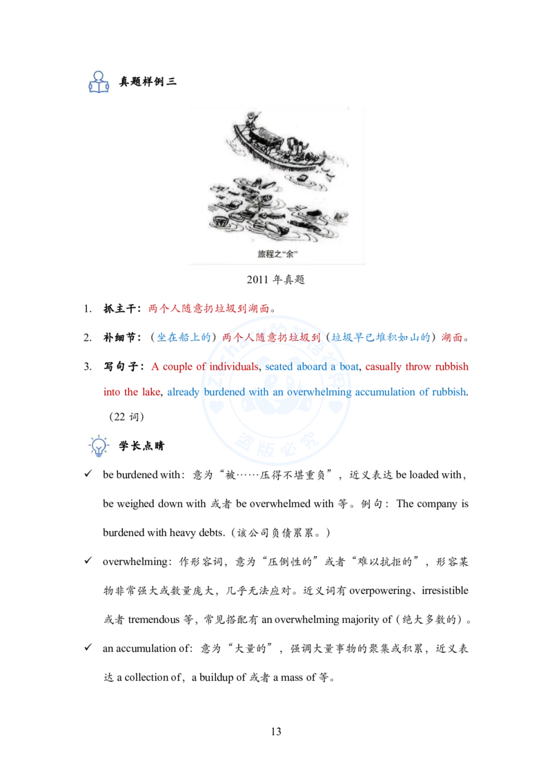 英语一大作文模板教程_考研英语+作文模板_考研英语作文模版_2.Zachary的英语视界_25考研英语一作文模版教程_1.英语一大作文模板教程