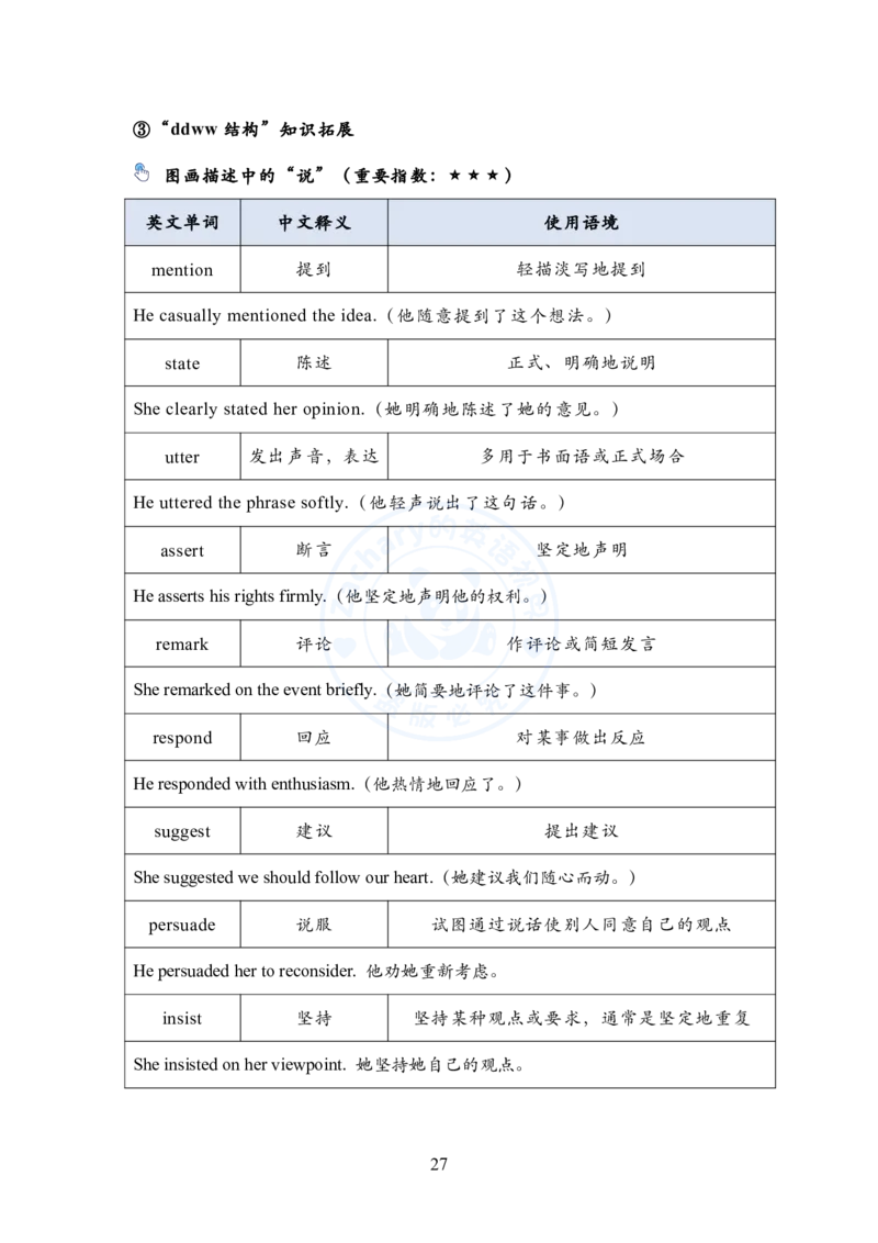 英语一大作文模板教程_考研英语+作文模板_考研英语作文模版_2.Zachary的英语视界_25考研英语一作文模版教程_1.英语一大作文模板教程